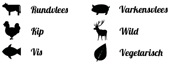 Voorbeelden van icoontjes per maaltijdcomponent in de Vers aan Tafel eetwijzer